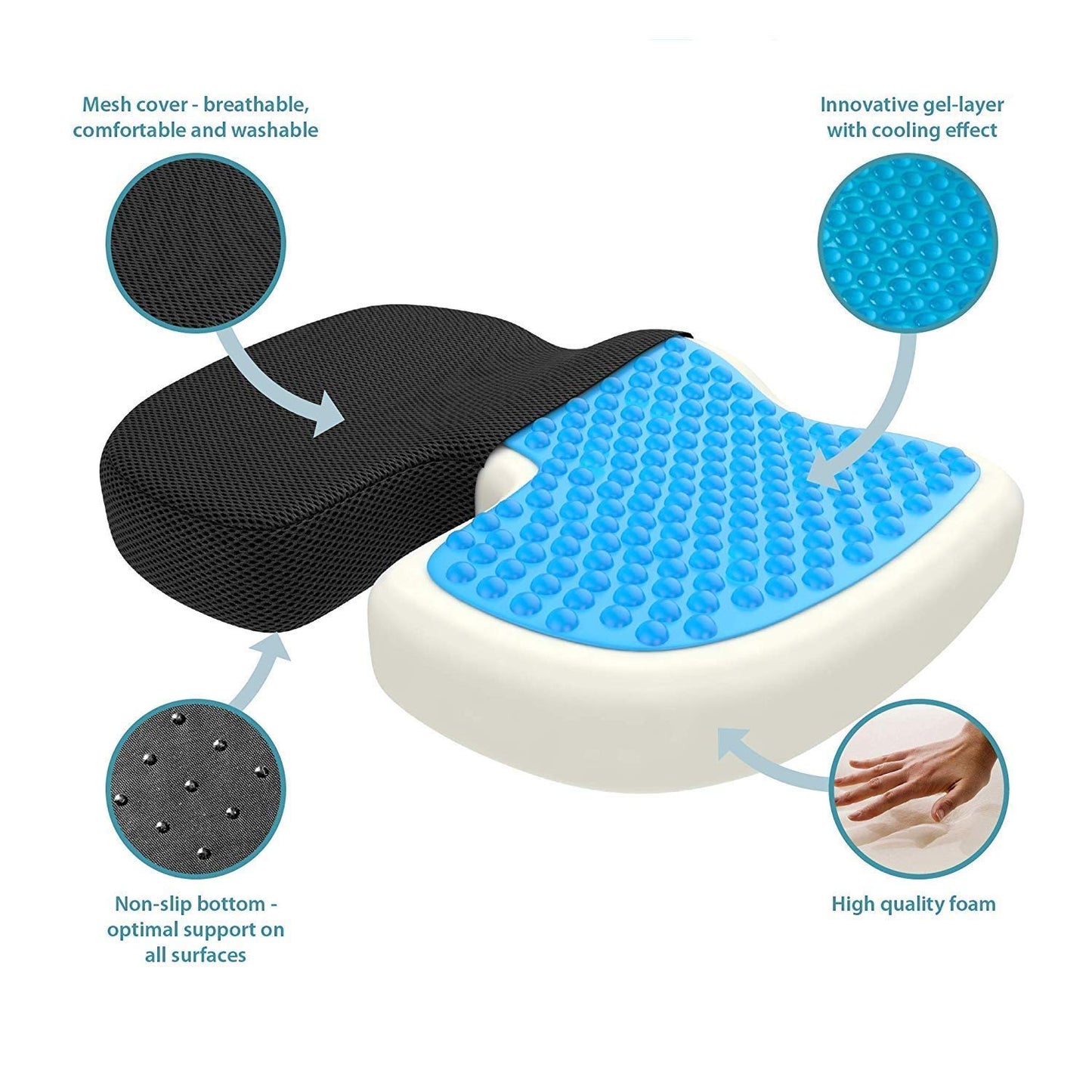 Orthopedic Gel Car Seat Cushion